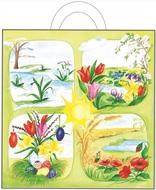 Taška igelitová s uchem 48 x 45 x 6 cm - 2. Jarní květiny